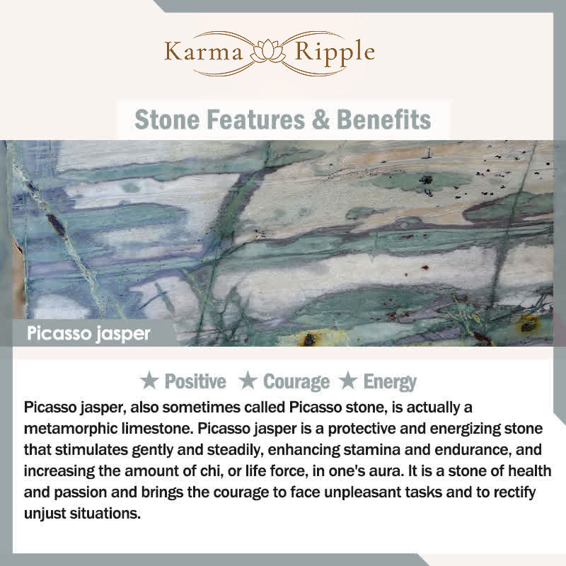 KarmaRipple's Sodalite Picasso Jasper Ivory Turquoise Intuition Bracelet p6