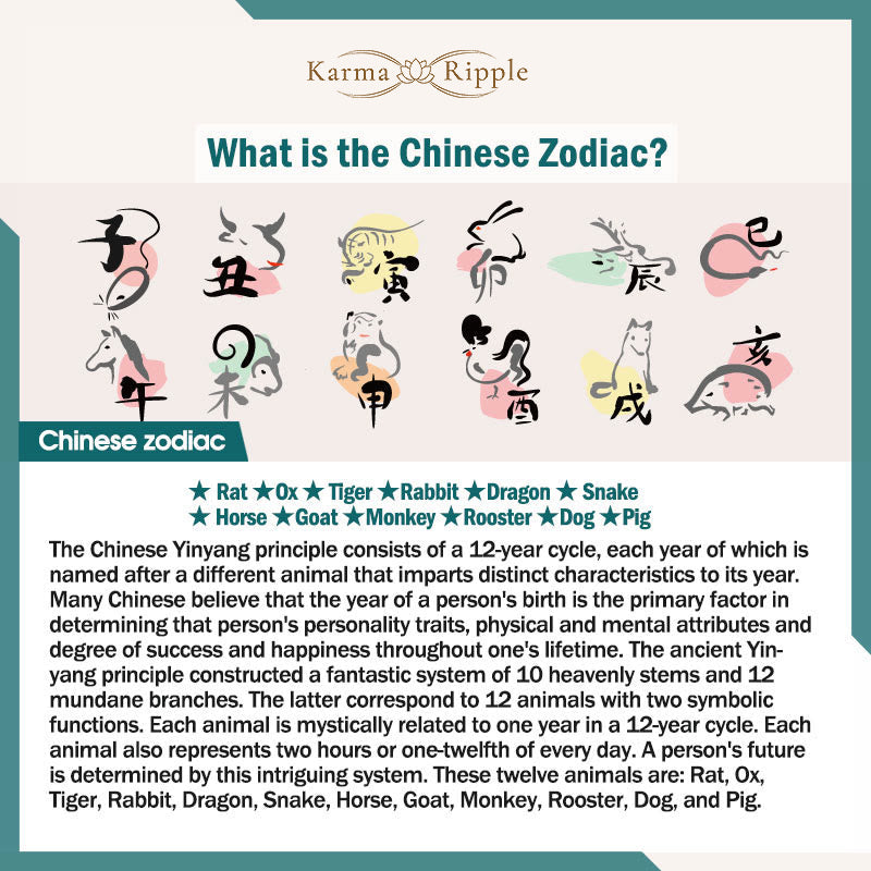 KarmaRipple's 999 Sterling Silver Chinese Zodiac Natal Buddha Red Rope Fortune Strength Handcrafted Kids Bracelet p23