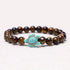 Tiger Eye