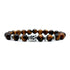 Tiger Eye