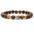Tiger Eye