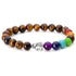 Tiger Eye