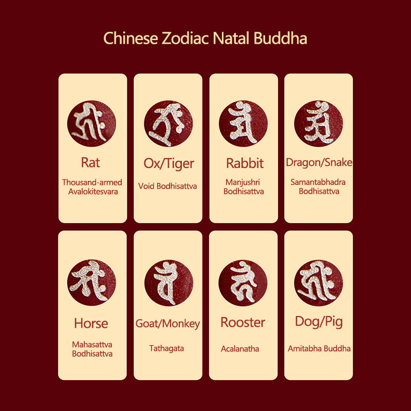 KarmaRipple's Chinese Zodiac Natal Buddha Cinnabar Amulet Protection String Pendant Necklace p26